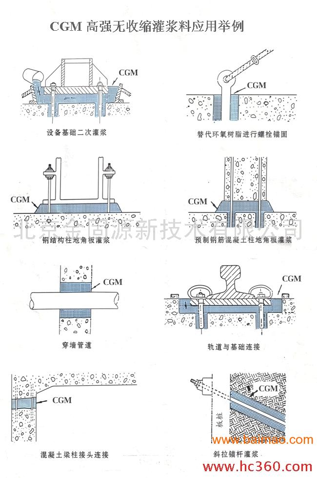 微膨胀水泥设备二次基础灌浆料厂家凯斯建材