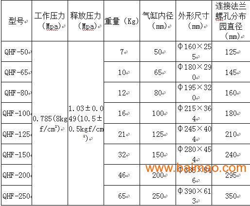 专业修锁规格型号 wKgAFFVdTU2AbqLuAADATVPIViQ924.jpg