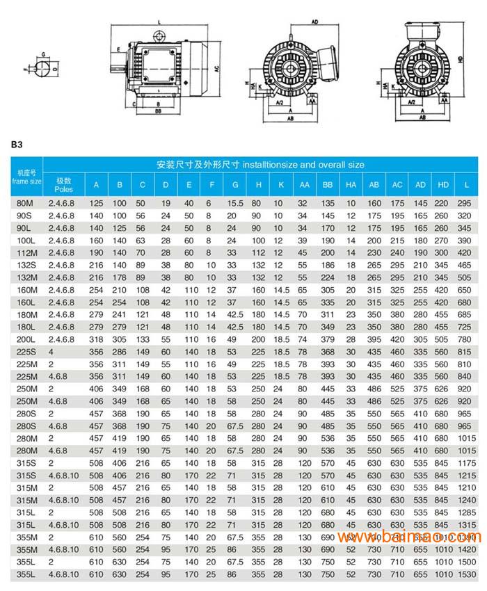 yx3高效电动机结构