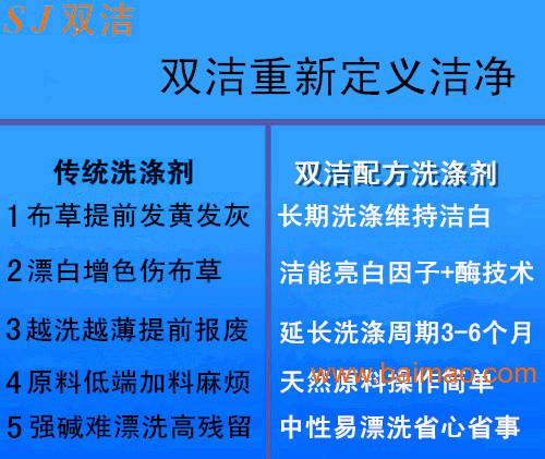 服装运营成本控制,服装运营成本控制方案