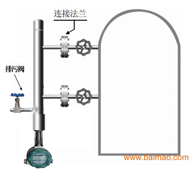 锅炉水位控制的原理简析_dcs在锅炉汽包水位控制中的应用(2)