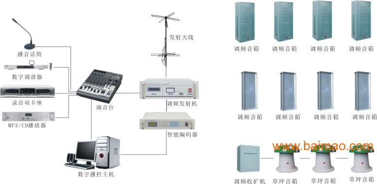 公园无线广播