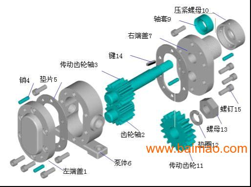 齿轮油泵装配图|齿轮油泵装配图百分之百完速|齿轮油，齿轮油泵装配图|齿轮油泵装配图百分之百完速|齿轮油生产厂家，齿轮油泵装配图|齿轮油泵装配图百分之百完速|齿轮油价格 - 百贸网