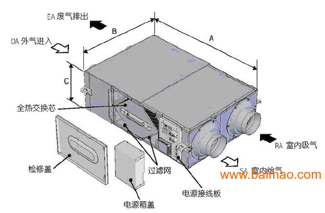 新风换气机|换气设备|风机厂家|双向换气