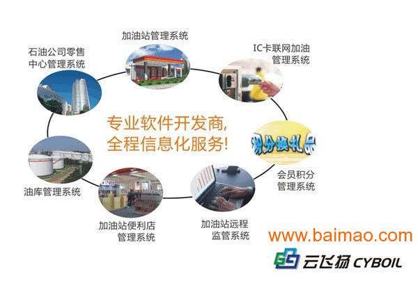 系统专业摩托车车用卖家>专业的远程v系统设备郑州灯管加油站远程uv汽车无级灯图片