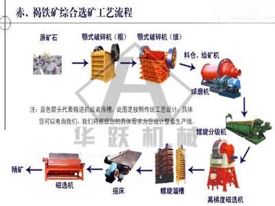 山东煤矿用扒矿机_浮选脱墨机_矿用浮选机
