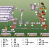 “中小型蒸压加气块设备厂家”“上海加气块设备报价”