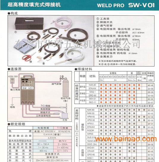 日本 SANWA 模具焊补机 SW-V01