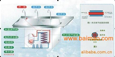 节能饮水机加盟 直饮水机招商 节能饮水机价格