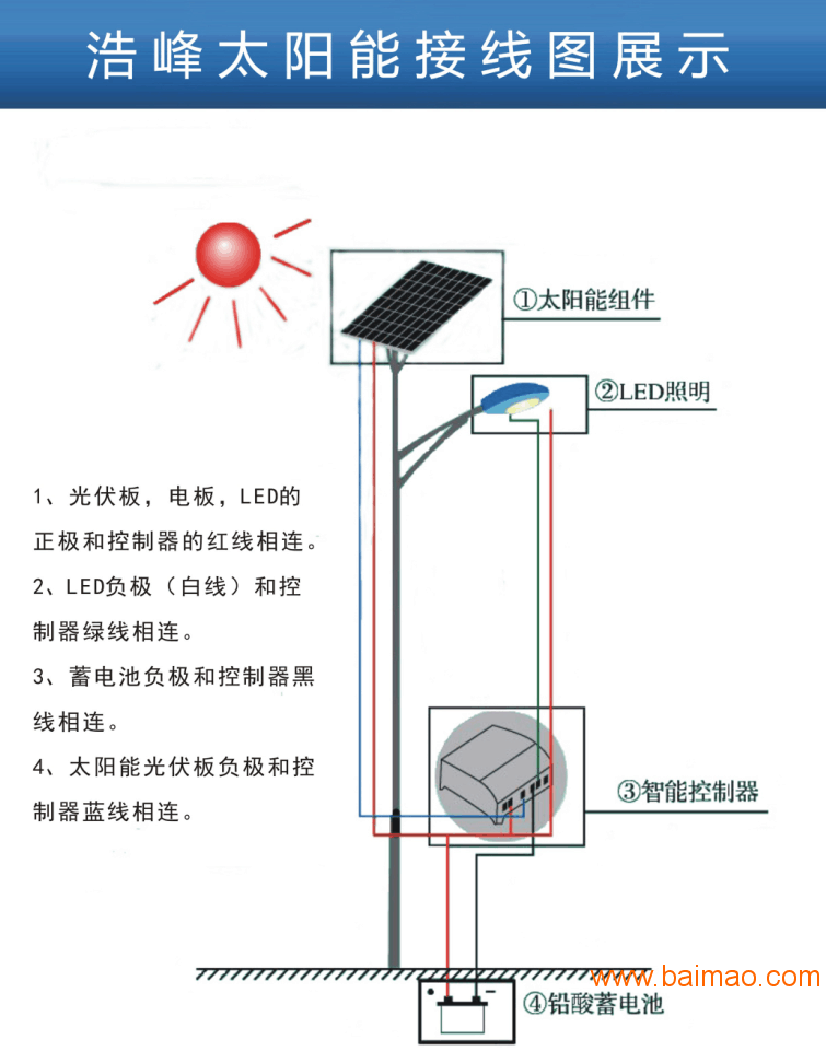 株洲县6米7米8米太阳能路灯参数配置价格