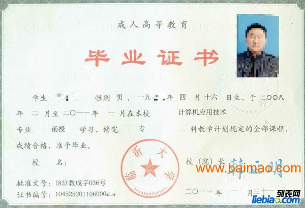 烟台芝罘区成人** 芝罘区成人**学校