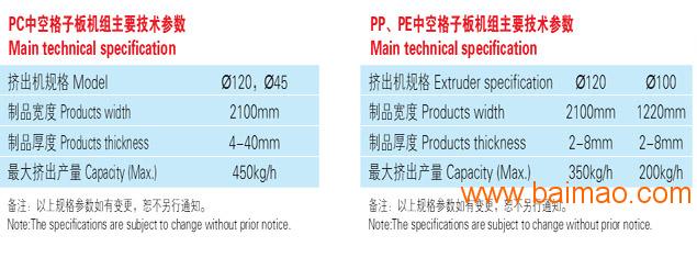 PC、PP、PE中空格子板生产线**上海金纬机械