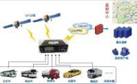 杭州行驶记录仪价格/图川科技供/行驶记录仪/杭州行驶