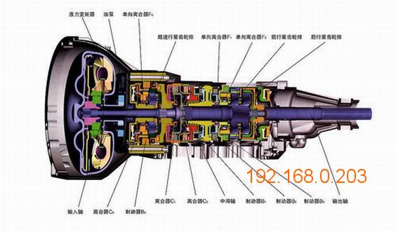 保时捷湿式双离合自动变速箱故障灯亮|市场上畅销的自动变速箱故障灯