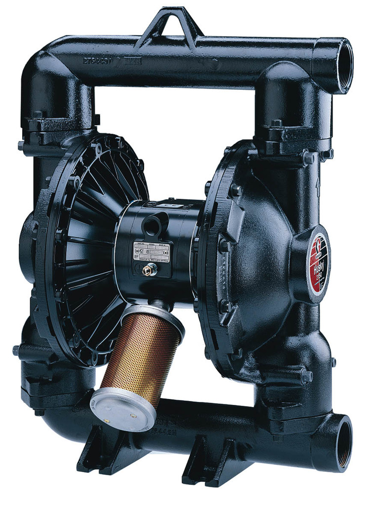 美国原装进口固瑞克隔膜泵HUSKY1050