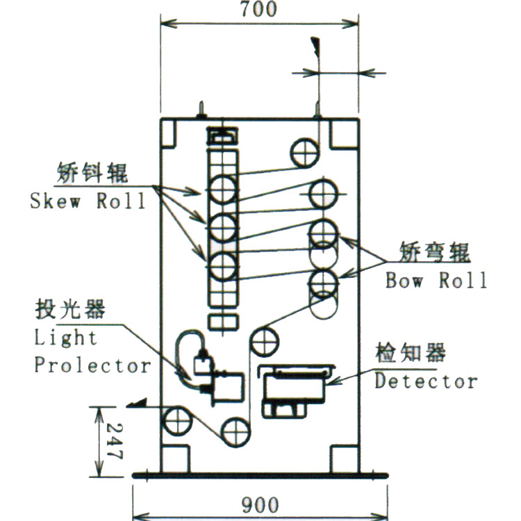 印染光电整纬机 印染设备 自动整纬机
