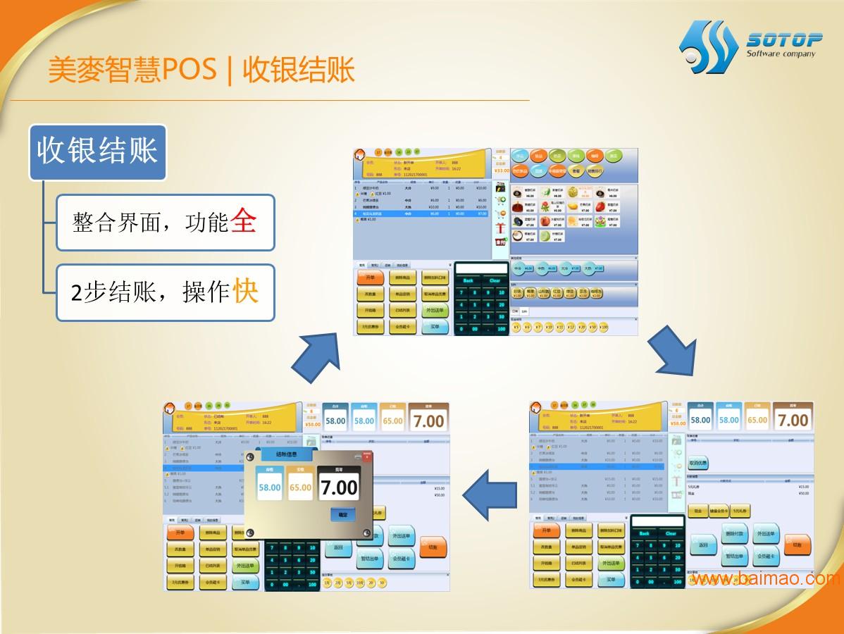 寿司店收银系统【美麦】店铺管理软件总部ERP系统