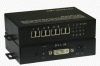 cuanbo供货 光纤传输器 DVI双通道信号光纤