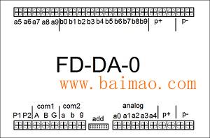 FP-DA-01数据采集
