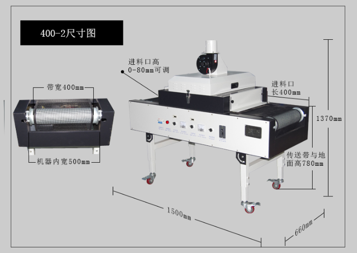 UV光固化机4000-2流水线UV设备
