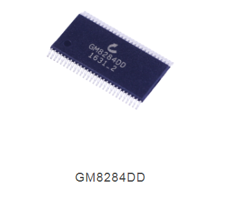 GM8284DD型28位可编程数据选通**