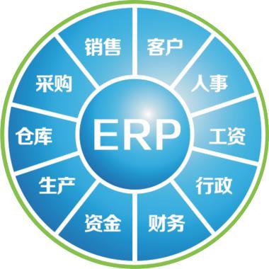 SAP Business One中小型企业ERP软