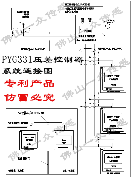 PYG331电梯前室风压差传感器，防排烟压差传感器