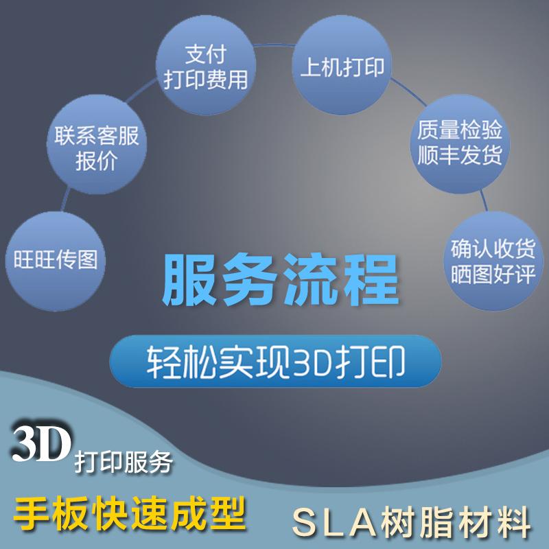 深圳3D打印沙井手板3D宝安模具手板佳易柏3D打印