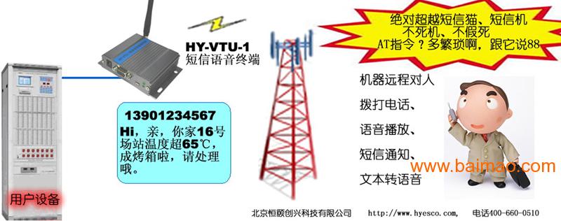 HY-VTU-1短信语音数据终端