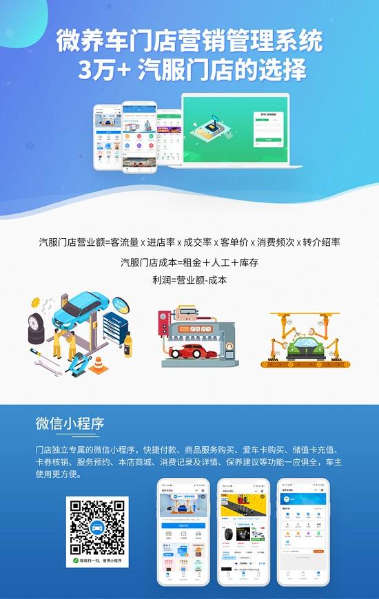 枫车·微养车门店营销管理系统