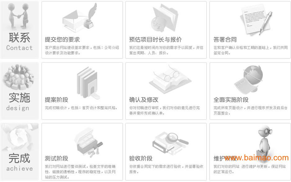 **的网络推广公司：网站建设优化服务价格