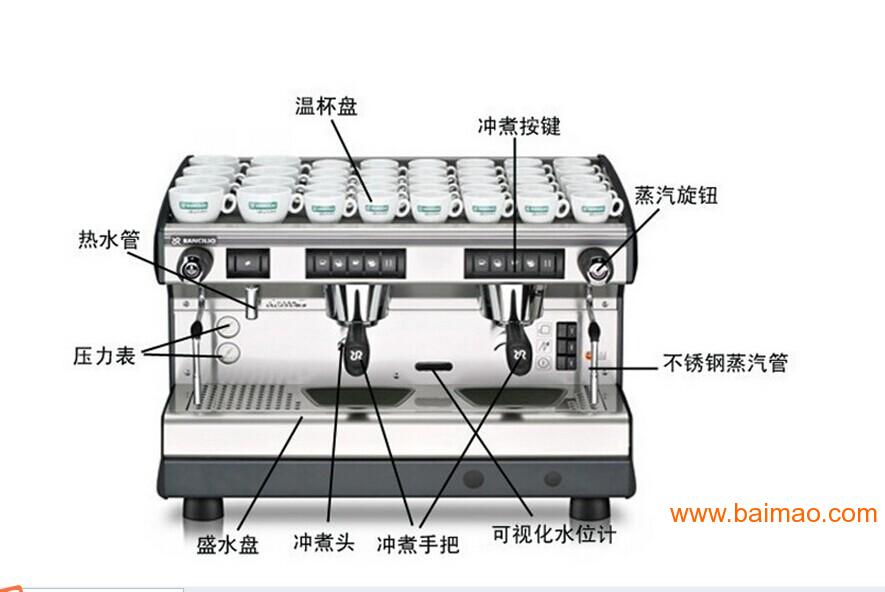 兰奇里奥Classe 7 E 2G 半自动咖啡机