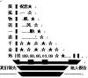 广州国内海运代理内海运输，广州内贸海运公司