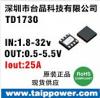 TD1730-低成本常用5V/3A车充方案