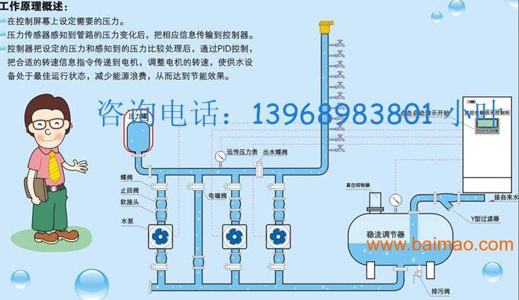 【上海三利】供水设备(无负压/恒压/箱泵一体化)