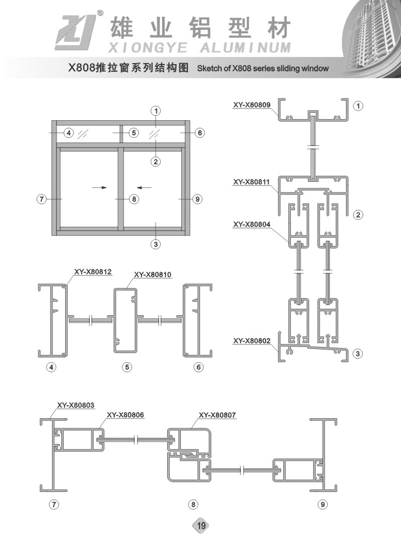 南海大沥铝型材厂雄业铝材厂X808系列推拉窗铝型