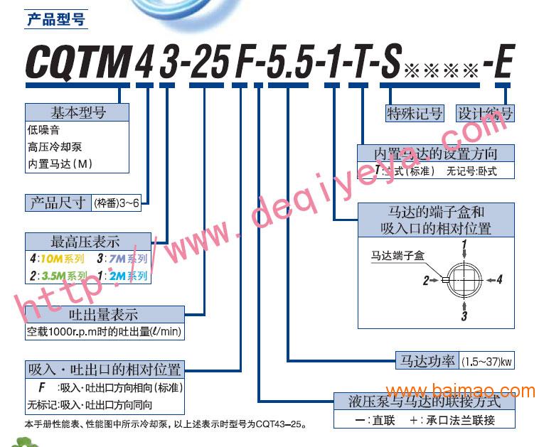 日本住友液压泵CQTM63-100F+15T