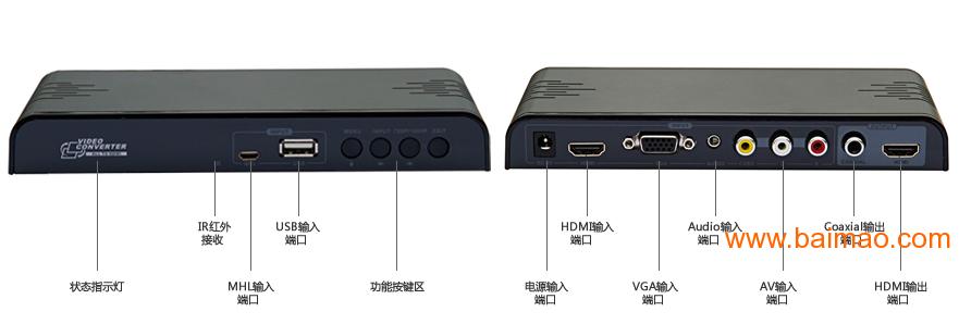 （高清）**端口HDMI转换器LKV391MINI