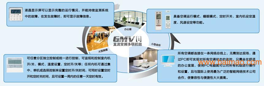 GMVi直流变频多联机组价格，广州格力总代理