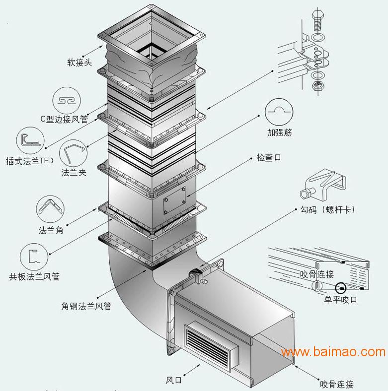 风管立管安装图集图片