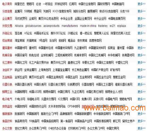 深圳B2B推广哪家好_**B2B推广方案