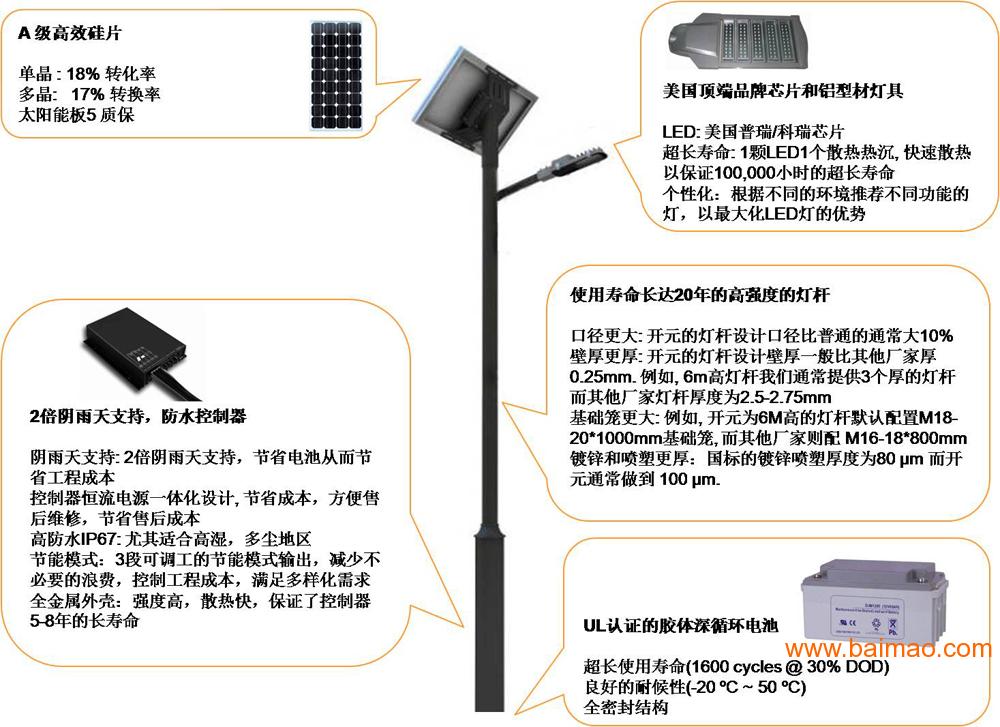 太阳能路灯-贵州太阳能路灯价格-贵州太阳能路灯厂家