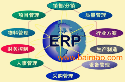 制造行业ERP