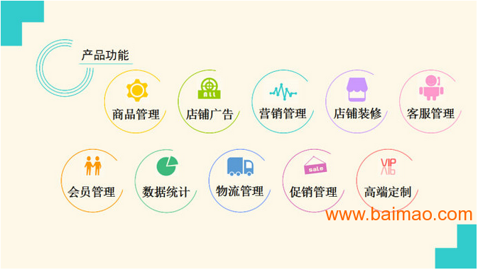 锦州微信平台_移动时代营销新模式-示**微网