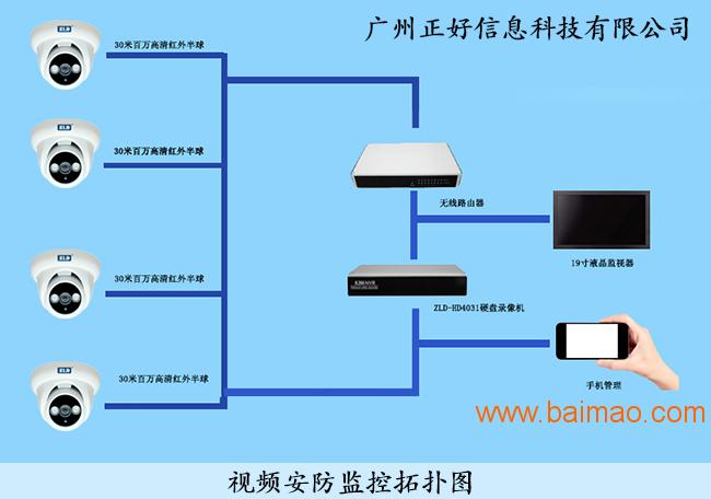 番禺监控安装