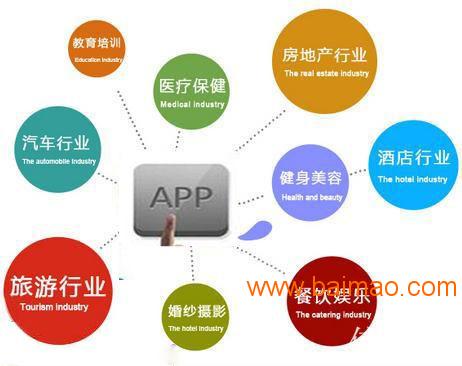济南原生app开发，app定制服务,app开发公司