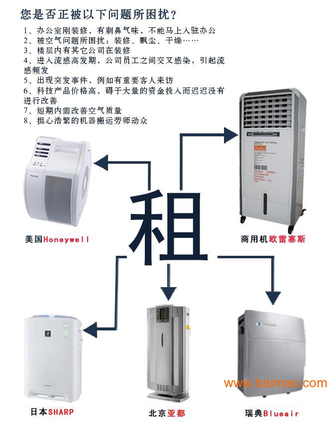 上海地区空气净化器出租出售，上海翩风环境服务