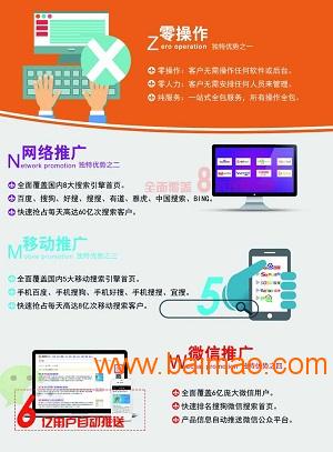 互联网推广套餐价格/聚恒科技sell/聚恒科技为您/互联