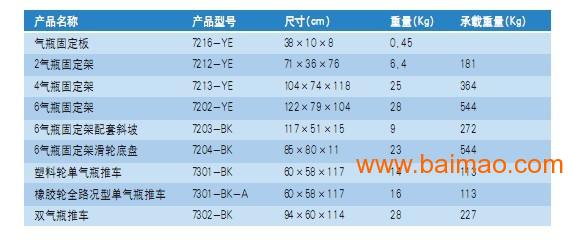 气瓶固定架、钢瓶固定架、实验室气瓶固定架