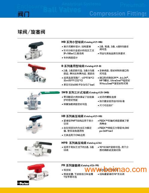 美国PARKER高压球阀、高压针阀、计量阀、